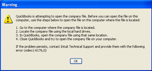 Corrupted QuickBooks file - a screen you never want to see